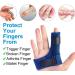 Sumifun Finger Brace Splint for Trigger Finger Arthritis Pain & Injuries - Right Hand Support - Buy Online on GoSupps.com