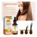 Buy Cold-Pressed Pumpkin Seed Oil for Hair Growth - Repair Damaged Hair | 60ml Aromatherapy Massage Oil - Buy Online on GoSupps.com