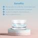 Pure Daily Care Hyaluronic Moisturizer - Silicone-Free Hydrating Face Cream (1.66oz) - Buy Online on GoSupps.com