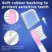 Kids Toothbrush Heads for Philips Sonicare - Soft Electric Replacement Brushes - Compatible with HX6032/94 HX6321 HX6340 - Compact Head for Children 3-7 - 8 Pack in Pink and Green - Buy Online on GoSupps.com