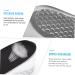 FOMIYES 3 Pairs Height Increasing Insoles for Women - Ergonomic Shock-Absorbing Orthotic Insoles for Running & Comfort - Buy Online on GoSupps.com