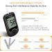 2020 Upgrade Diabetes Testing Kit: Blood Glucose Monitor Meter with 50 Test Strips and Lancets in mmol/L - Exactive EQ Impulse - Buy Online on GoSupps.com