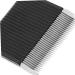 Gatuida 2 pi ces Lames de Rechange pour Tondeuse lectrique pour Animaux T te Coupe troite R sistante Facile Installer Adapt e Aux Tondeuses pour Chiens et Toilettage Pr cis - Buy Online on GoSupps.com