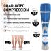 Kickticks 4 Pairs Compression Socks | Unisex 20-30mmHg | Wide Calves | Running & Flying | XL-XXL | Blue Orange Green Black - Buy Online on GoSupps.com