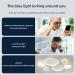 Buy Ultra-Light Progressive Multi-Focus Anti-Blue Light Reading Glasses - Pure Titanium Black 5.5x1.4x2.1in - International Shipping Available - Buy Online on GoSupps.com