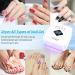 Cordless Rechargeable UV LED Nail Lamp - LKE 86W Professional Nail Dryer with Timer & Auto Sensor for Quick Dry Gel Polish at Home & Salon - White - Buy Online on GoSupps.com