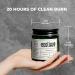 Scented Sandalwood Candle - Toxic Free 100% Soy Long-Lasting Aromatherapy for Bedroom Minimal Soot Perfect Gift for Valentine's Day - Buy Online on GoSupps.com