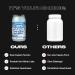 Body Attack 100% Casein Protein Amino Acids - Muscle Building Protein Low Carb - Mass Gainer - For Sportsmen Athletes and - Buy Online on GoSupps.com