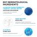La Roche-Posay Lipikar Daily Repair Moisturizing Cream - Fragrance-Free Shea Butter Body Lotion - Buy Online on GoSupps.com
