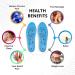 Magnetic Orthopedic Insoles for Acupressure Massage | Men Women Footwear Insoles | Prevention of Fasciitis | Blue (35-40) - Buy Online on GoSupps.com