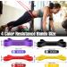 Shop Wugu Fitness Straps & Resistance Bands - 4 Levels for Strength Training Yoga & Pilates - Perfect for Men & Women - Buy Online on GoSupps.com