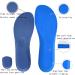 Denim Blue Medium Shoe Insoles with Shock Absorption for Men, Women, and Kids - Comfortable Inserts for Everyday Use - Buy Online on GoSupps.com