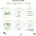 Base Powder - 360g (72 Portions) | Magnesium Zinc Potassium & Calcium | Vegan Orange Flavor - International Shipping - Buy Online on GoSupps.com