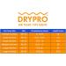 DRYPRO Waterproof Arm Cast Cover for Kids and Adults - Ideal for Shower, Bath, Swimming - Small Full Arm (FA-14) - 1 Pack - Buy Online on GoSupps.com