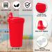 PLASKIDY Toddler Sippy Cups - Set of 4, 10oz Spill-Proof Cups for Kids - BPA-Free, Dishwasher Safe, Brightly Colored Children's Sippy Cups - Buy Online on GoSupps.com
