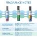 DJ Spray Perfume Set (Rain Drops Kashmir Meadows Mumbai Glam) 15 ml x 3 | Travel Size Bottles Long Lasting of Floral Fruity & Spicy Notes for Women | Halal Certified & Vegan - Buy Online on GoSupps.com