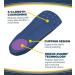 Dr. Scholl's Heel Pain Relief Orthotics - Clinically Proven for Plantar Fasciitis & Heel Spurs - Buy Online on GoSupps.com