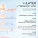 3% Hyaluronic Acid Serum for Face Anti-Aging Hydrating Serum with 20 000 ppm Ceramide NP & 10 000ppm Acetyl Hexapeptide-8 Korean Skincare ultra hydrating serum turm Skin/Sensitive Skin(1.5 ml*30) 1.52 Fl Oz (Pack of 1) - Buy Online on GoSupps.com