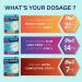 Quit Smoking Patches Step 2 - 14mg Nicotine Aid | 24-Hour Delivery | 30 Patches - Buy Online on GoSupps.com