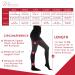 Medicella Premier Closed Toe Compression Pantyhose for Women - 15-20 mmHg Medical Quality Sheer X-Large Black - Best Support for Circulation & Travel - Buy Online on GoSupps.com