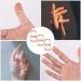LUTER 3pcs Oval Finger Splint Set for Trigger Finger - Sizes 6.2-6.8cm - Finger Support and Stabilizer Brace - Buy Online on GoSupps.com