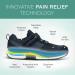 Orthofeet Joelle 8 Black - Plantar Fasciitis Shoes for Women | Heel Pain Relief, Arch Support, Ergonomic Sole | Extended Widths Available - Buy Online on GoSupps.com