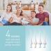 Panasonic EW1311 Rechargeable Dental Oral Irrigator Water Flosser | 4 Jet Modes | Cordless | UK 2 Pin Plug - Buy Online on GoSupps.com