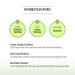 JUSTBEME Houttuynia Cordata Revital Energy Cream/Hydrating Face Moisturizer for Dry Sensitive Skin Korean Skincare for Men and Women (50ml / 1.09 fl oz) - Buy Online on GoSupps.com