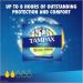 Tampax Pearl Plastic Tampons, Regular Absorbency, 96 Count - Unscented with Antigravity LeakGuard Braid - Buy Online on GoSupps.com