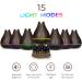 Aromatherapy Essential Oil Diffuser Gift Set with 20 Oils - 400ml Ultrasonic Diffuser, Rotating Stand - 4 Timer, 7 Light Settings - Buy Online on GoSupps.com