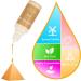 Metallic Alcohol Ink Set - 6 Concentrated Shimmer Colors for Resin Art & Crafts - 15ml Each - Buy Online on GoSupps.com