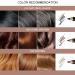12 PCS Dark Brown Eyebrow Pencil Eyeliner Set - Waterproof, Long Lasting, Smudge Proof Cosmetics - Buy Online on GoSupps.com