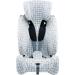 JYOKO KIDS Car Seat Cover Liner for Klippan Century and Triofix - Picnic Vichy KLIPPAN CENTURY - Buy Online on GoSupps.com