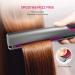 Keasen Professional 2-in-1 Hair Straightener and Curler | Tourmaline Ceramic Titanium Flat Iron for All Hair Types | 15S Fast Heating LCD | Gray - Buy Online on GoSupps.com