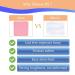 Sunenlyst 1000Pcs Gel Nail Polish Remover & Eyelash Extension Glue Cleaning Wipes - Soft Lint Free Nail Pads (Pink and White) - Buy Online on GoSupps.com
