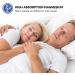 High Absorption Magnesium Supplement for Leg Cramps & Muscle Support | 380mg Magnesium with Vitamins B6, D, E | 60 Servings | 60 Count - Buy Online on GoSupps.com