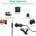 Weishan Media Mod Mic for GoPro HERO11-9 Black Action Camera | Lavalier Lapel Microphone with Clip | Compatible with GoPro Pro 3.5mm Mic Adapter | 5ft Cable for Vlogging - Buy Online on GoSupps.com