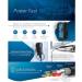 Spactz 3X Charger 2.4V 3.6V EU Plug Power Adapter Electric Shaver Charger for Adults Children Pet Clippers - Buy Online on GoSupps.com