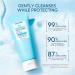 5X Ceramide Low pH Cleanser 80g - Gentle Facial Cleanser for Radiant Skin | Best Skincare & Face Wash - Buy Online on GoSupps.com