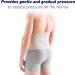 Neo-G Hernia Belt for Men and Women - Upper Abdominal and Umbilical Hernia Support - Breathable & Adjustable - L Large - Buy Online on GoSupps.com