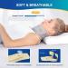 CozyHealth Neck Brace - Soft Neck Support for Men and Women - Foam Cervical Collar for Pain Relief and Stabilization (M Size, 3.5 Depth) - Buy Online on GoSupps.com