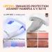 Saviland UV Gloves for Gel Nails - UPF200+ Professional Protection for Gel Manicures - Anti UVA & UVB Nail Gloves for Nail Lamp - White - Buy Online on GoSupps.com