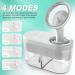 Rechargeable Dual Mode Ear Wax Cleaner for Adults - 400ml Removal Tool for Hospital Use (White Kit) - Buy Online on GoSupps.com