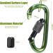 Leiptes 10-Piece Colorful Aluminum Carabiner Set with Screw Cap Perfect for Camping Hiking & Travel Gear - Buy Online on GoSupps.com
