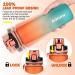 Yaniky 1L Drinking Bottle - BPA Free Leak-Proof Sports Water Bottle with Time Markings & Filter | Ideal for Camping Yoga Fitness & Outdoor Activities (Orange-Green) - Buy Online on GoSupps.com