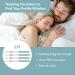 Wondfo 50 Ovulation Test Strips and 20 Pregnancy Test Strips Combo Kit - Fertility Test, 5MM Wide - Buy Online on GoSupps.com