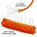 Bearhard Emergency Sleeping Bag - Ultralight Waterproof Thermal Bivvy Sack for Camping Hiking - Orange Tube Tent - Buy Online on GoSupps.com