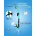 Greatever Dry Snorkel Set - Anti-Fog Scuba Diving Mask for Adults, Professional Snorkeling Gear with Panoramic Wide View - Black/Green - Buy Online on GoSupps.com