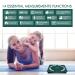 Guina Bluetooth Body Fat Weight Scale - Smart Digital Bathroom Scales with Free App for Body Composition Analysis (Green) - Buy Online on GoSupps.com