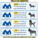 Buy Ovtexzog Dog Care Hammock Harness - Nail Claw Cutting Tool for Small Dogs (Up to 6kg) - Blue - International Shipping Available - Buy Online on GoSupps.com